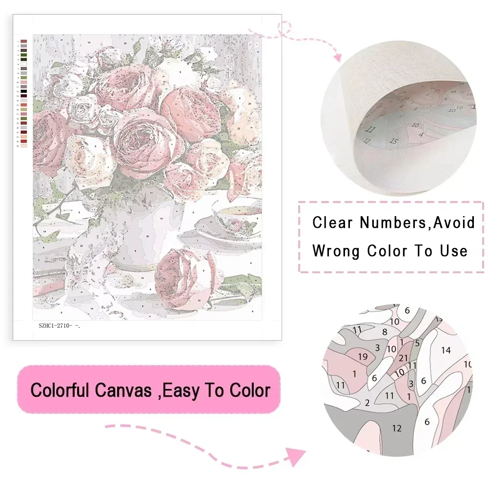 デジタル油絵 数字で描く 日本風女性 キャンバスアート 壁飾 - Japanese Women Lifestyle のレビューと価格